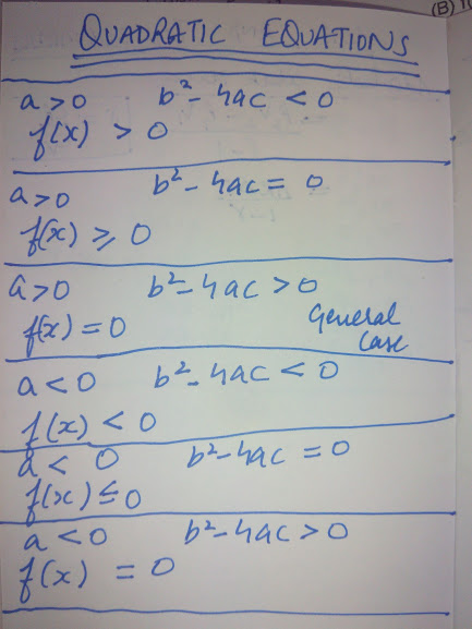 Question image for How these results have been derived ? I always to